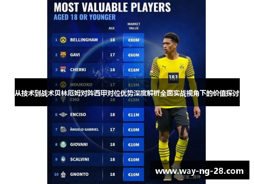 从技术到战术贝林厄姆对阵西甲对位优势深度解析全面实战视角下的价值探讨